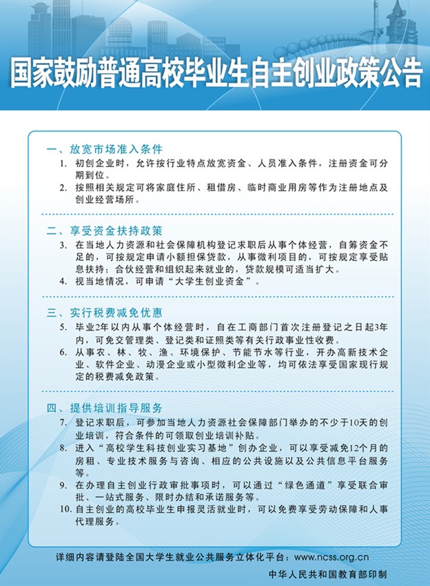 国家鼓励普通高校毕业生自主创业政策公告.jpg